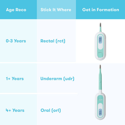 Frida Baby 3-in-1 True Temp Digital Thermometer