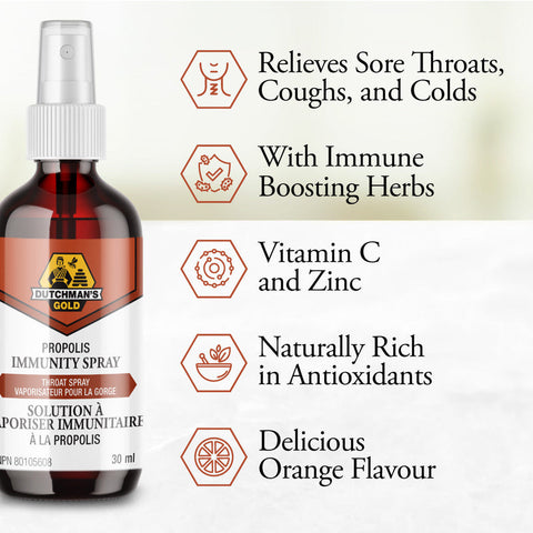 Dutchman's Gold Propolis Immunity Spray 30mL