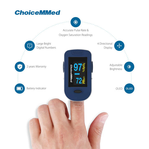 ChoiceMMed Fingertip Pulse Oximeter C20 (Discontinued)