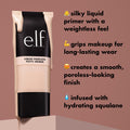 e.l.f. Cosmetics Poreless Putty Primer 28mL