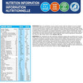 PediaSure Formulated Liquid Diet Ready To Serve 235mL - Nutritional facts 