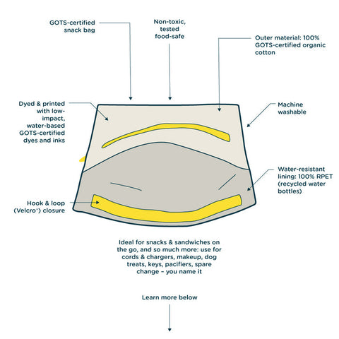 Fluf Flip Snack Bag (Various Designs)