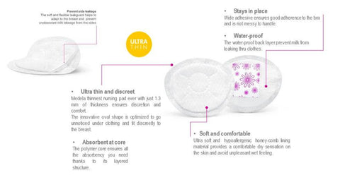 Medela Disposable Nursing Bra Pads - YesWellness.com