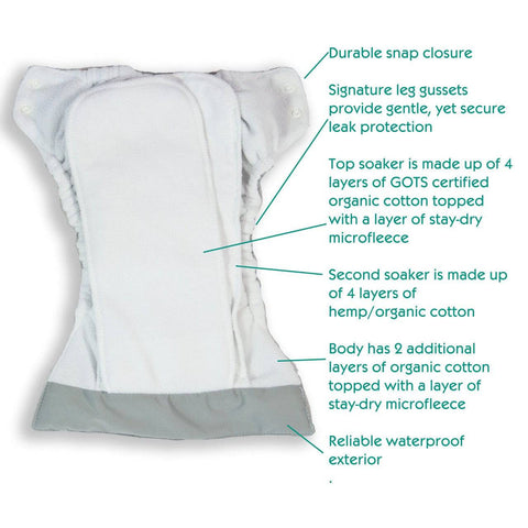 Thirsties Stay Dry Natural One Size All In One Snap Diaper - Seafoam - YesWellness.com